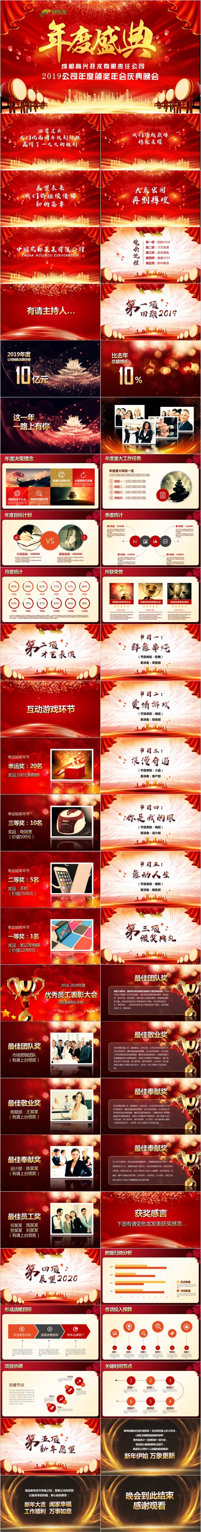 企业年会颁奖典礼倒计时PPT模板