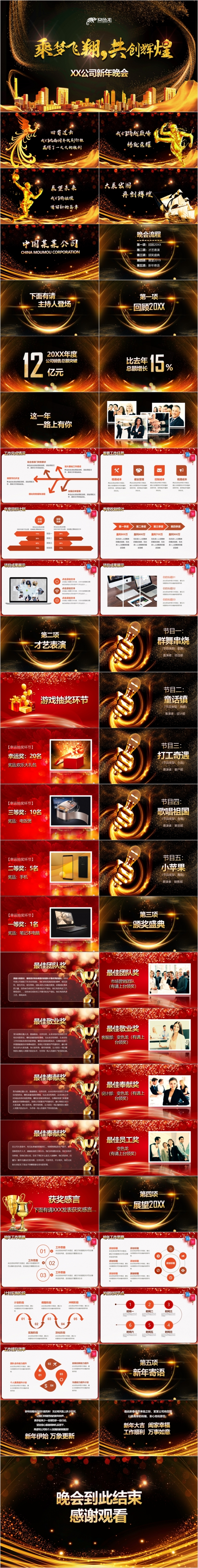 2019金色猪年企业年会颁奖典礼动态视频PPT模板