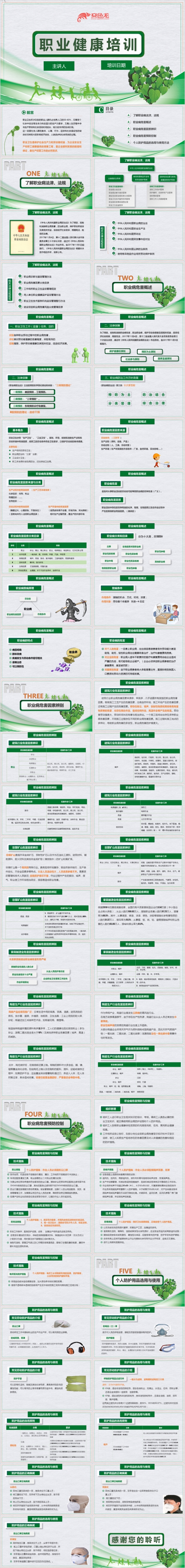 2019自然风职业健康培训员工培训生产安全知识培训ppt模板