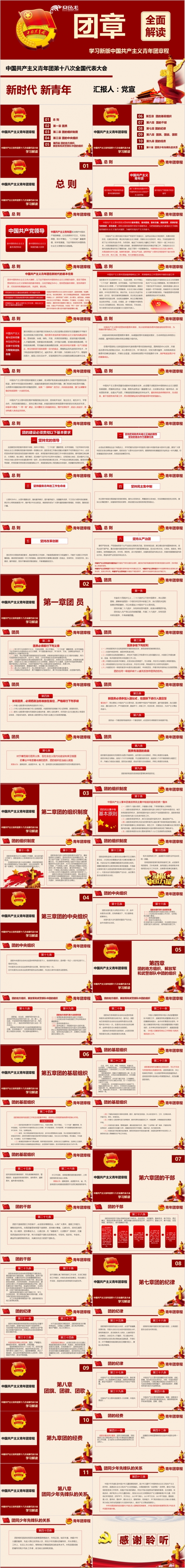 2019新版中国共产党团章程团章全面解读课件PPT