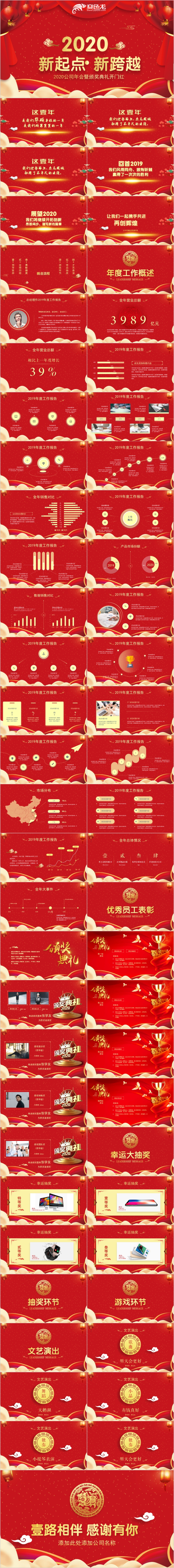 震撼开场赢战鼠年2020企业表彰年会开场PPT模板