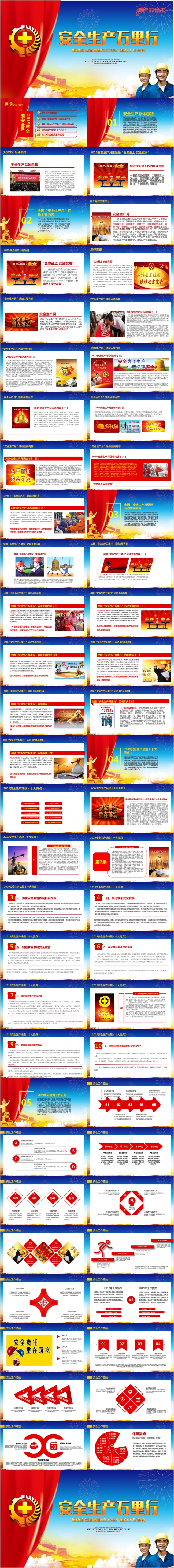 安全生产万里行2019安全生产月宣传安全教育ppt模板