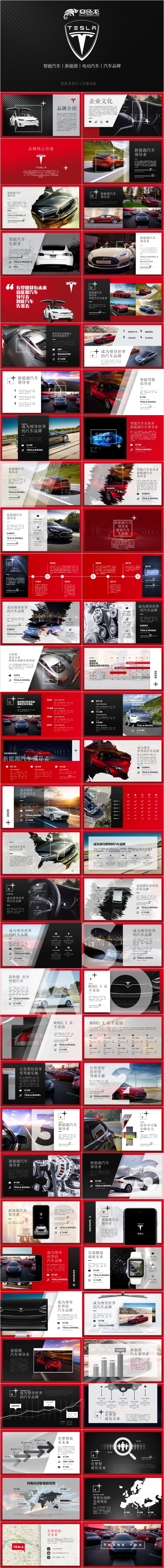 2019全新高端新能源汽车特斯拉tesla商业计划书PPT模板