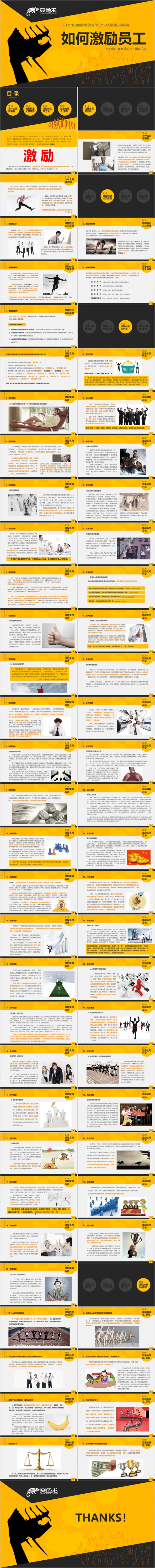 企业管理培训激励员工PPT模板