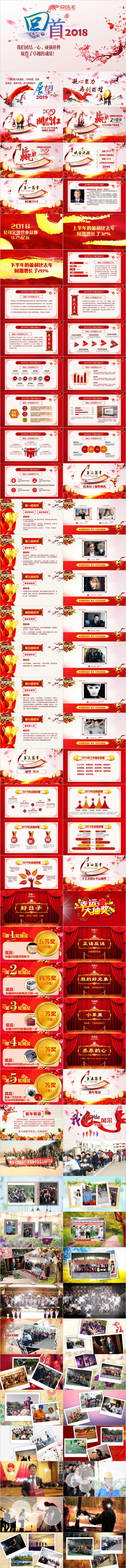 2019中国风赢战猪年开门红年会颁奖晚会员工风彩PPT模板