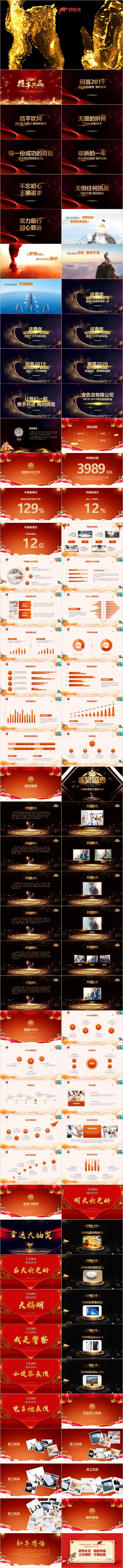 2019年会颁奖典礼员工表彰年终工作计划ppt