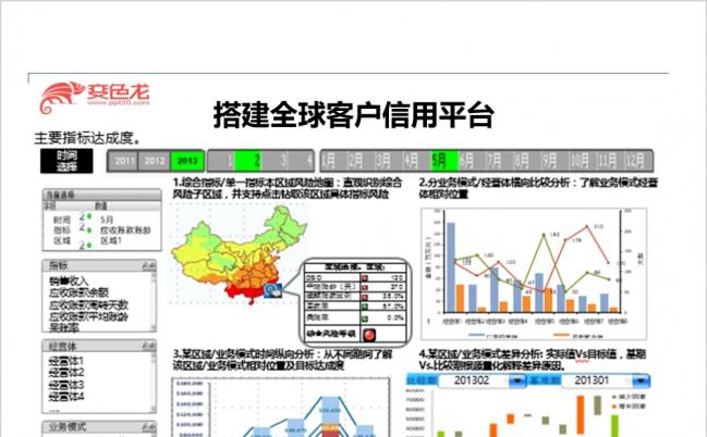 搭建全球信誉管理平台PPT模板缩略图