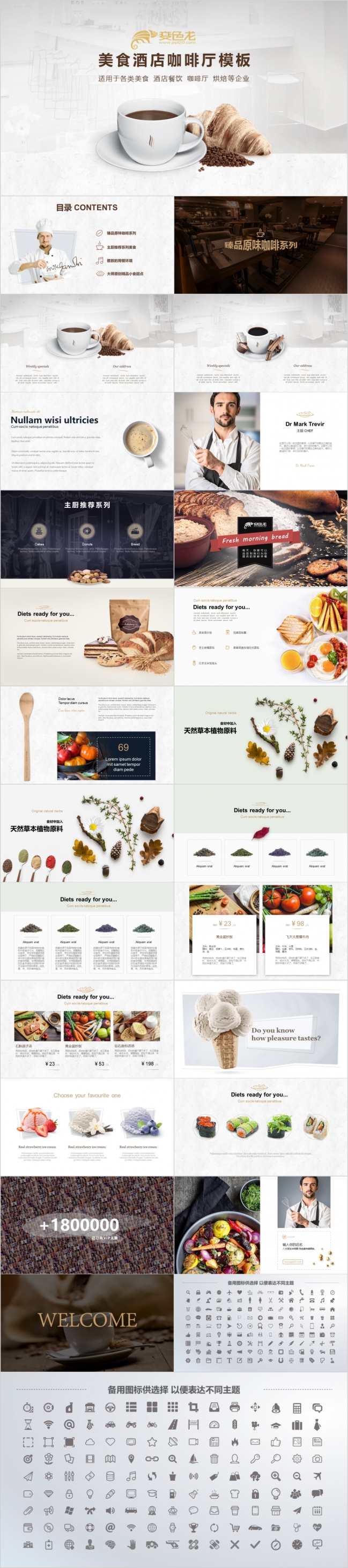 2019高端酒店美食烘焙咖啡厅创业融资品牌PPT模板