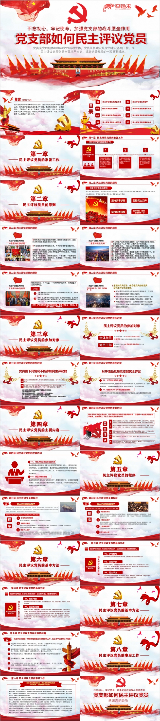 年终党支部评议工作总结PPT模板