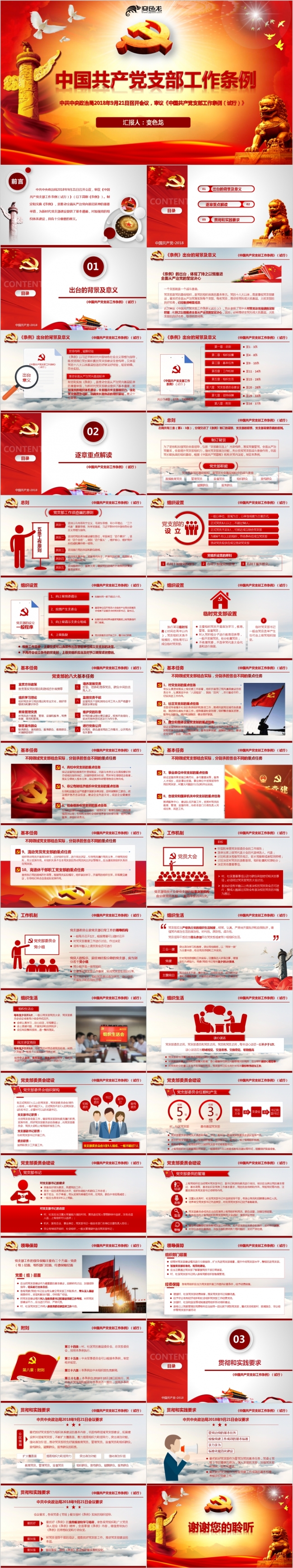 中国共产党支部工作条例PPT课件