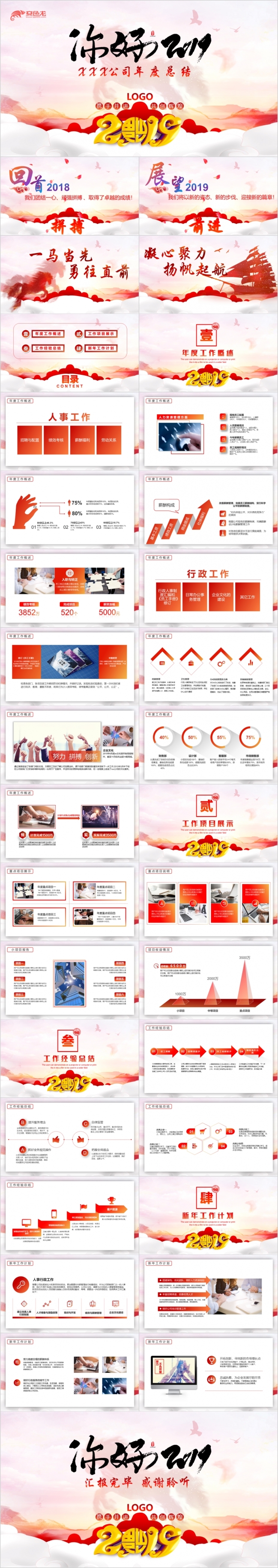 （内容详细）你好2019工作总结PPT模板