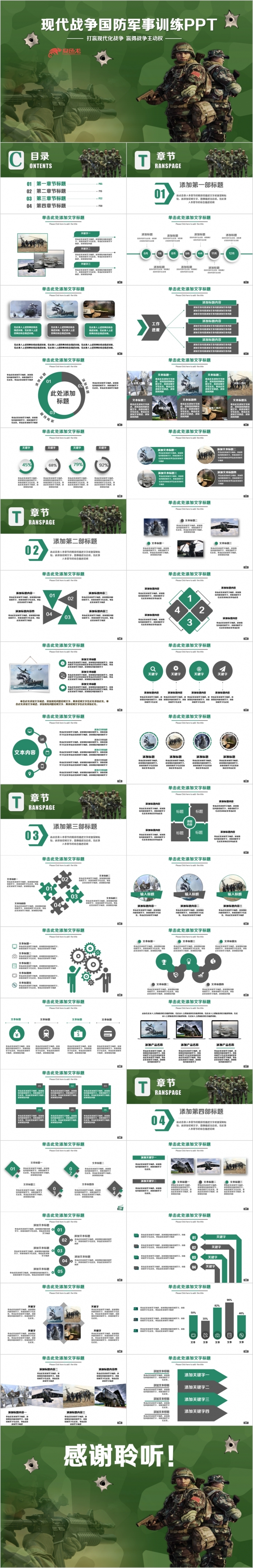 酷炫大气现代战争国防部队作战军事训练PPT模版