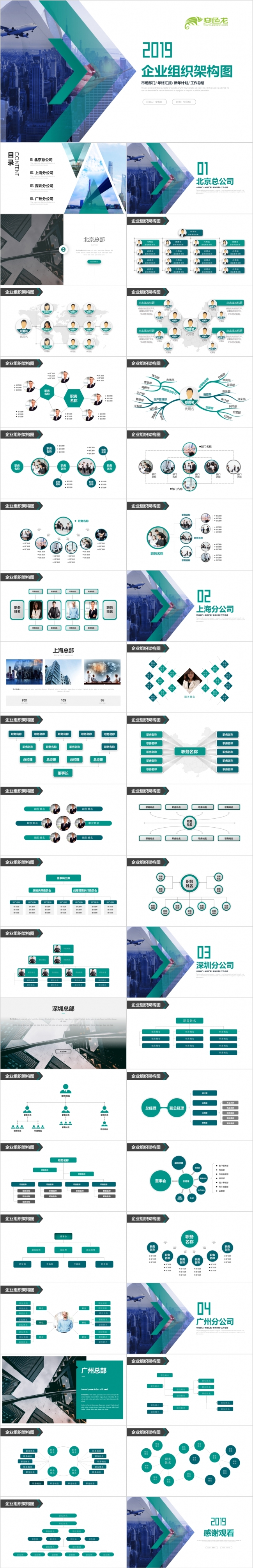 绿色简约企业组织架构图组织结构图ppt模板