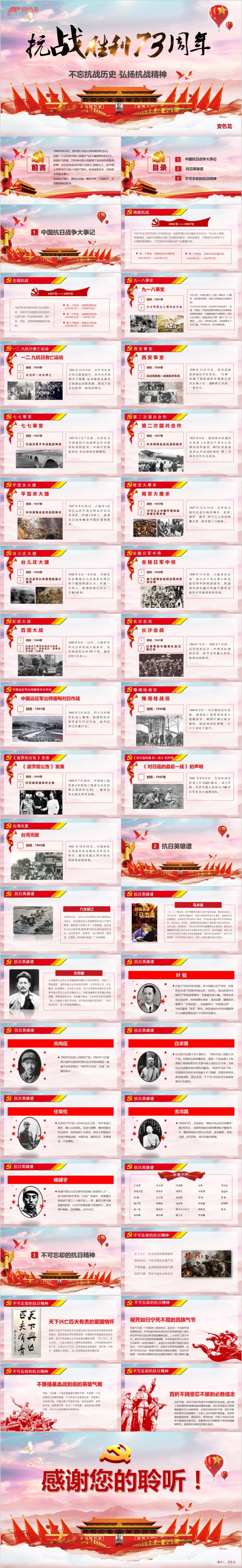 党风不忘抗战历史弘扬抗战精神抗日战争胜利73周年PPT模板