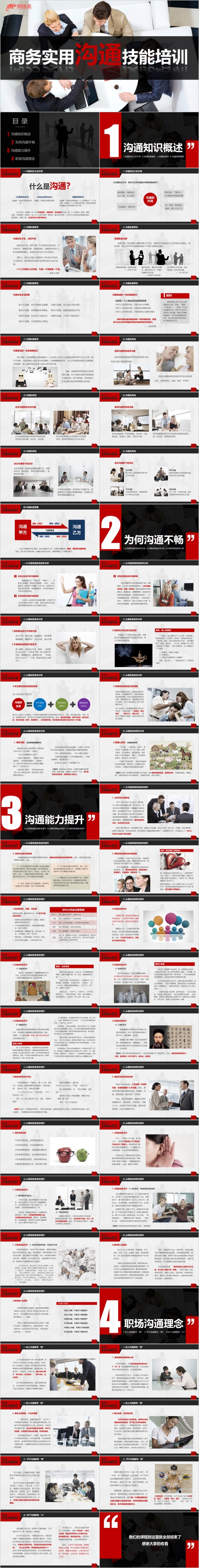 商务沟通技能培训PPT课件(53P含字体)