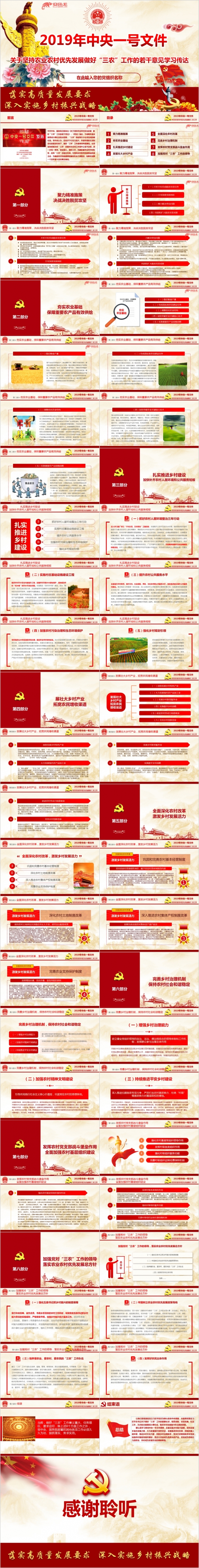 整洁大方2019年中央一号文件学习传达专题ppt模版