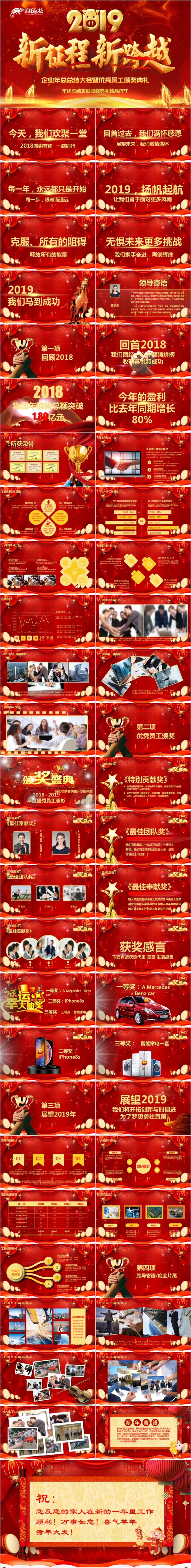 年终表彰誓师动员大会PPT模板