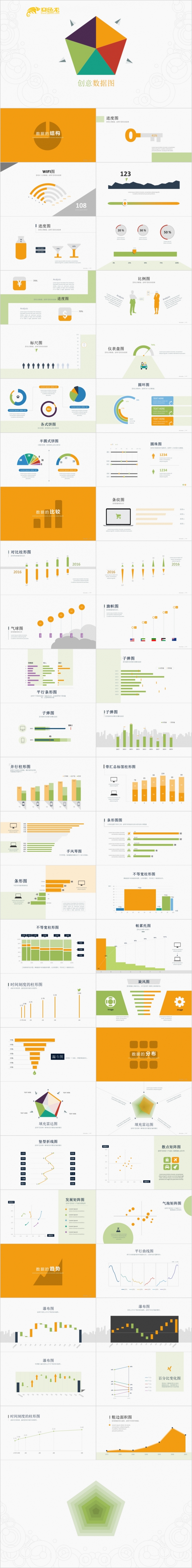极简创意高级数据图表PPT模版