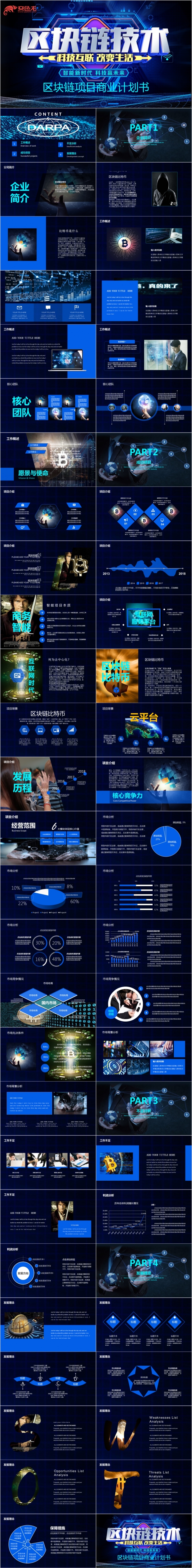 区块链比特币项目简介商业计划书PPT模板