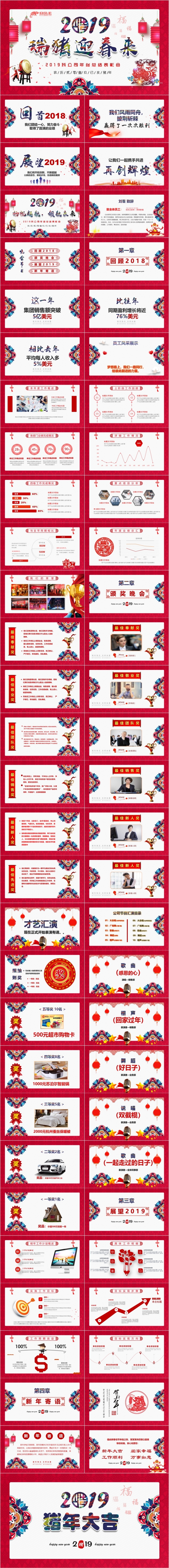 2019剪纸风瑞猪迎春新年春节联欢会PPT模板