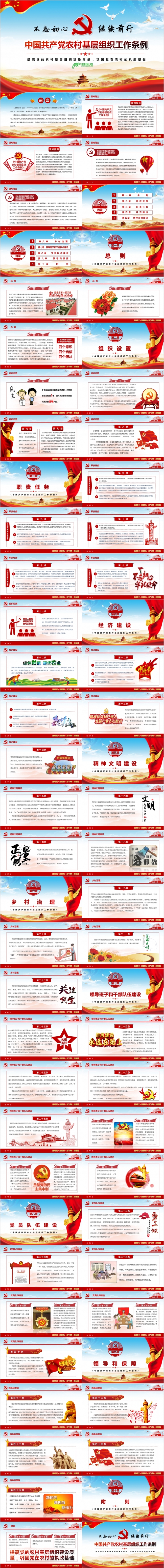 中国共产党农村基层组织工作条例解读PPT模板