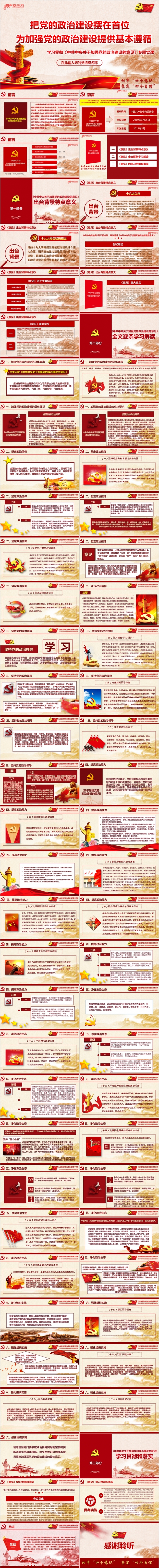 关于加强党的政治建设意见专题学习红色党政ppt模板