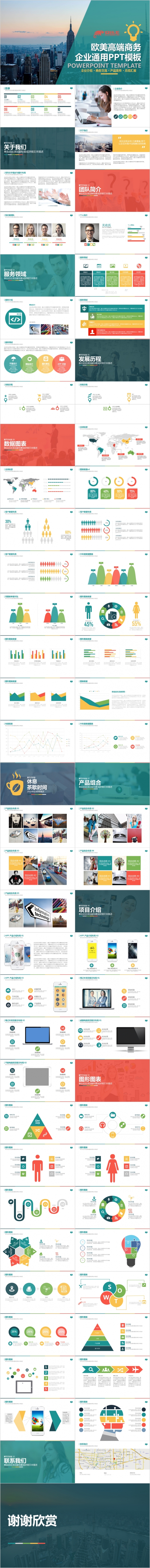 欧美高端品牌宣传商业计划书PPT模板