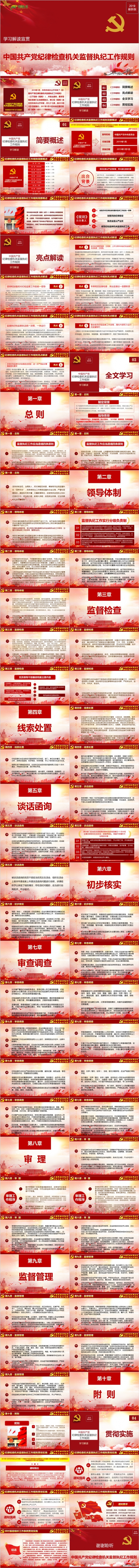2019新中国纪律检查机关工作规则解ppt课件