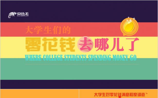 2019大学生零花钱去哪儿了主题PPT动画模板缩略图