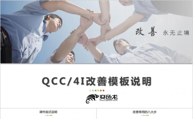 QCC、4I改善课题培训PPT模板缩略图