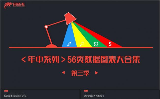 商务唯美扁平化数据图表关系列表员工培训市场营销PPT模板缩略图