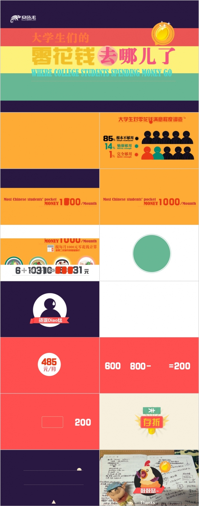 2019大学生零花钱去哪儿了主题PPT动画模板