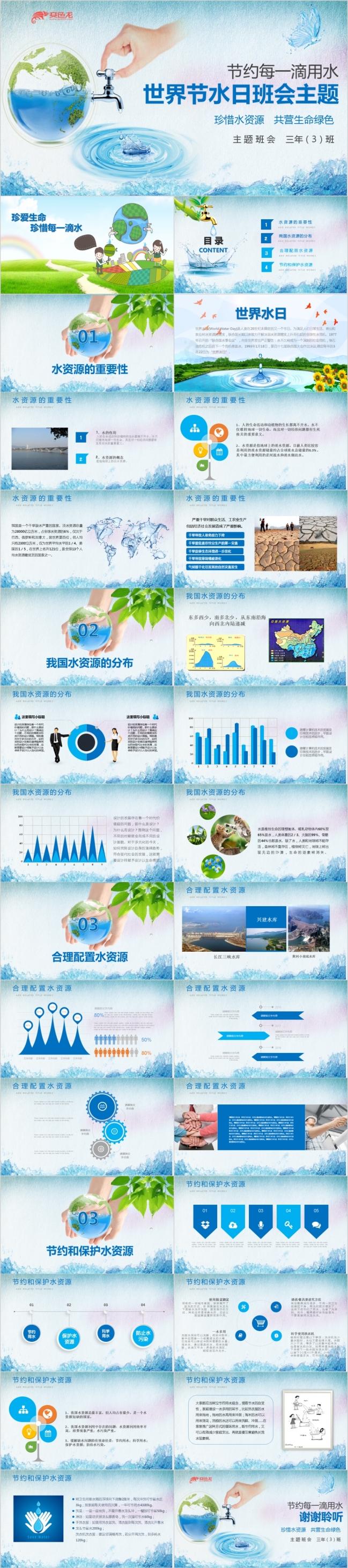 绿色环保节约用水保护地球世界水日班会PPT模板