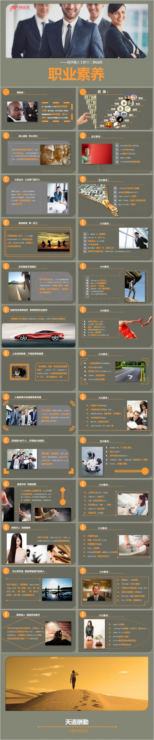 时尚精美企业员工职业素养培训课件PPT模版