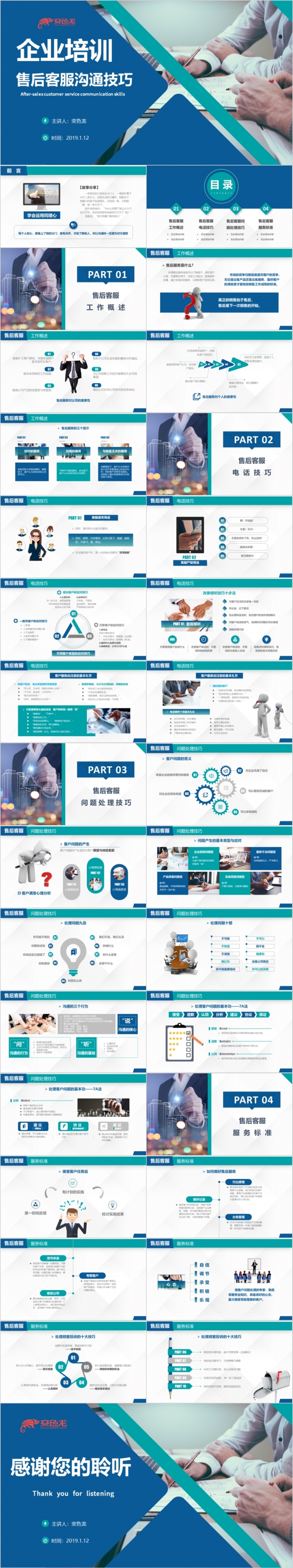2019企业培训客服售后客服沟通技巧培训PPT模板