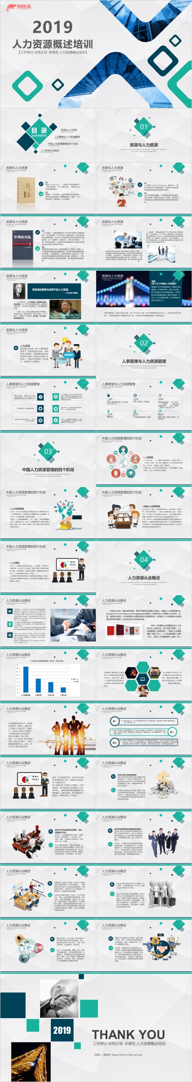 2019完整内容人力资源概述培训PPT模板