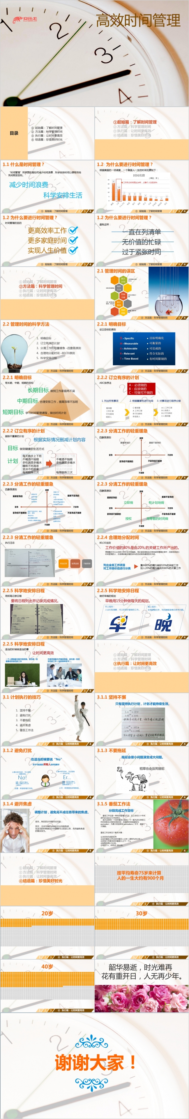 高效时间管理课件更多企业培训课件PPT模板