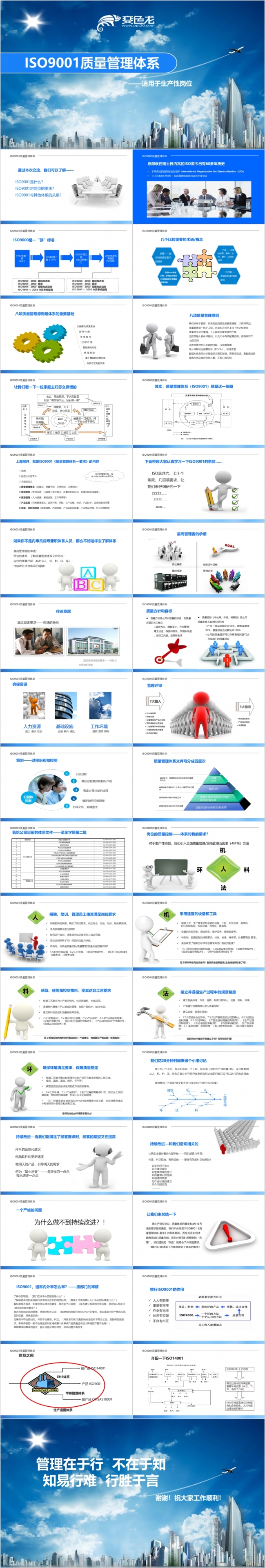 ISO9001质量管理体系培训PPT模板
