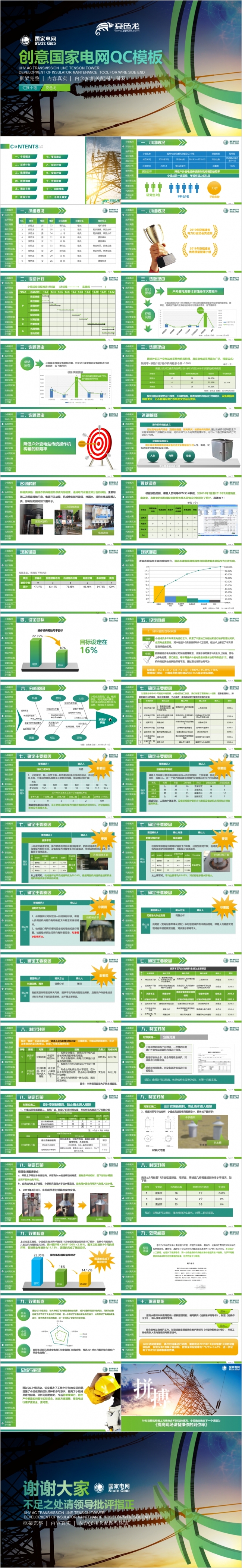 2019最新质感精美国家电网QC工作汇报PPT模板