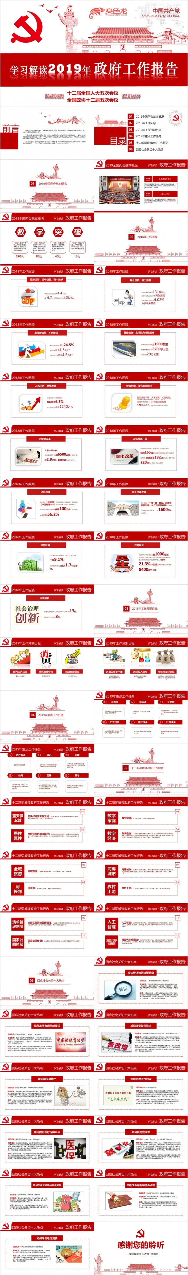红色简约政府工作报告学习解读PPT模板