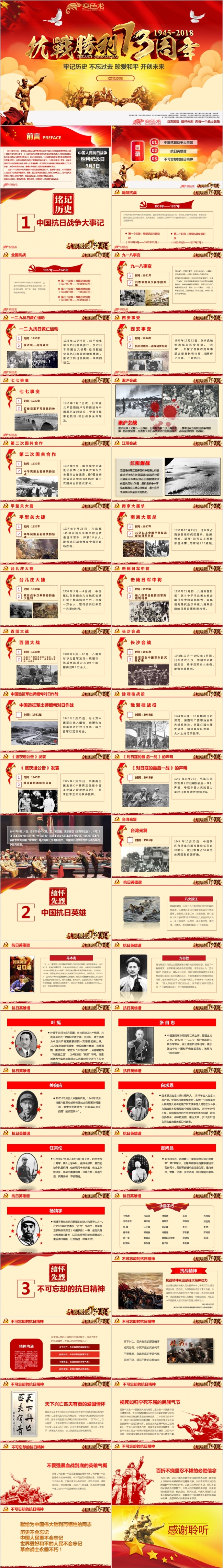 纪念抗战胜利73周年爱国教育PPT模板