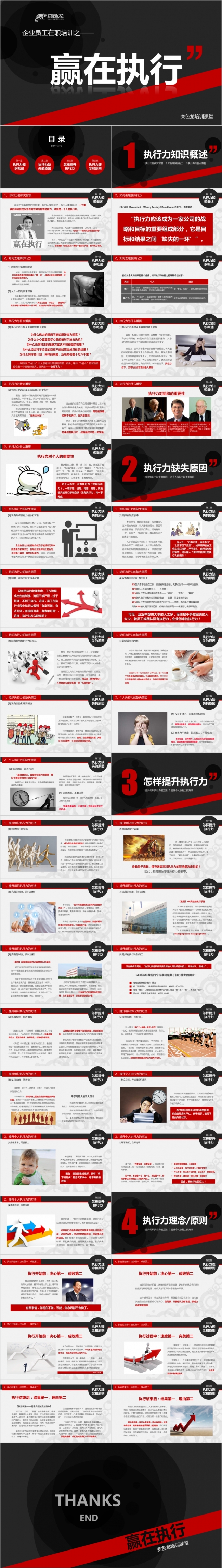 时尚商务企业员工赢在执行培训课件PPT模版
