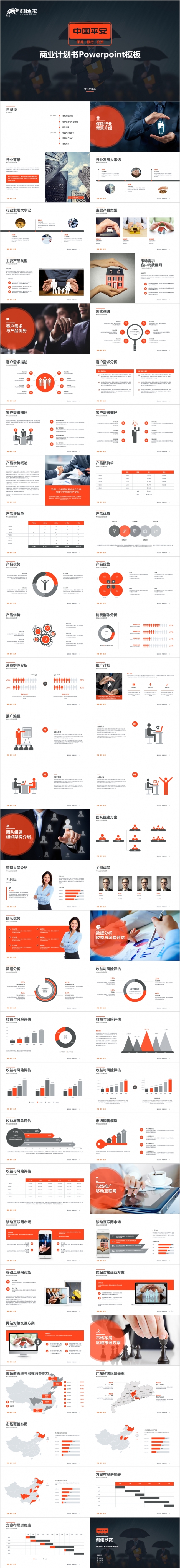 时尚商务IOS风中国平安保险银行理财商业计划书PPT模版