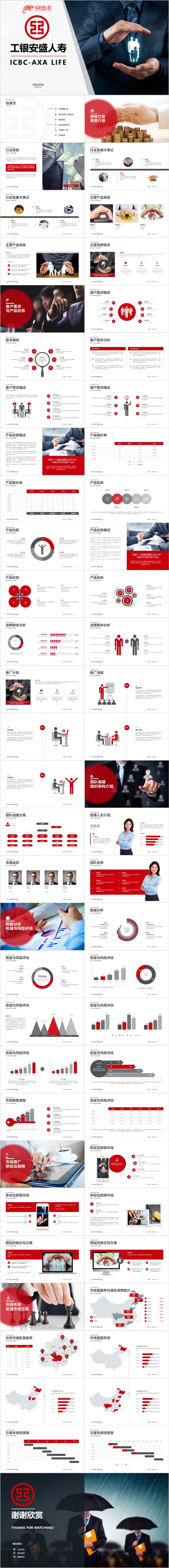 精美商务大气中国工商银行安盛人寿保险理财产品培训PPT模版