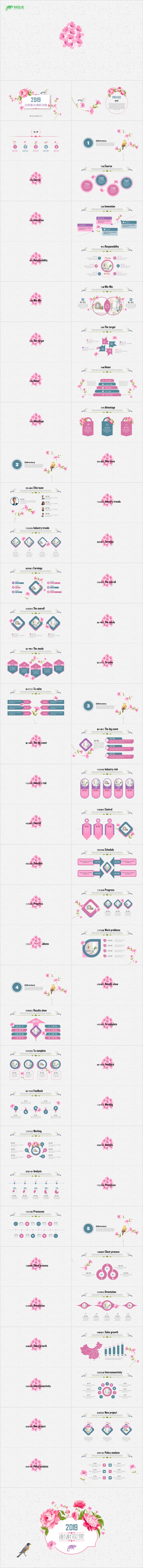 2019北欧风格品牌创意动画年终总结汇报创意PPT模板
