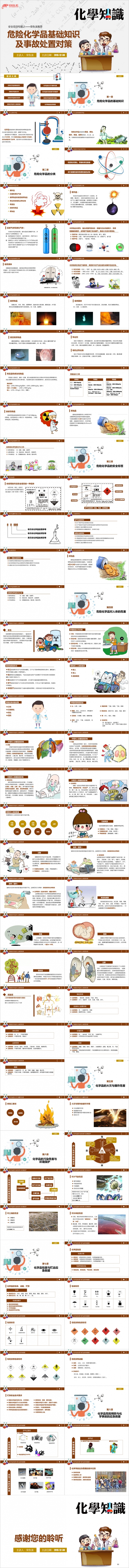 卡通风学安全宣传危险化学品基础知识及事故处置对策ppt模版