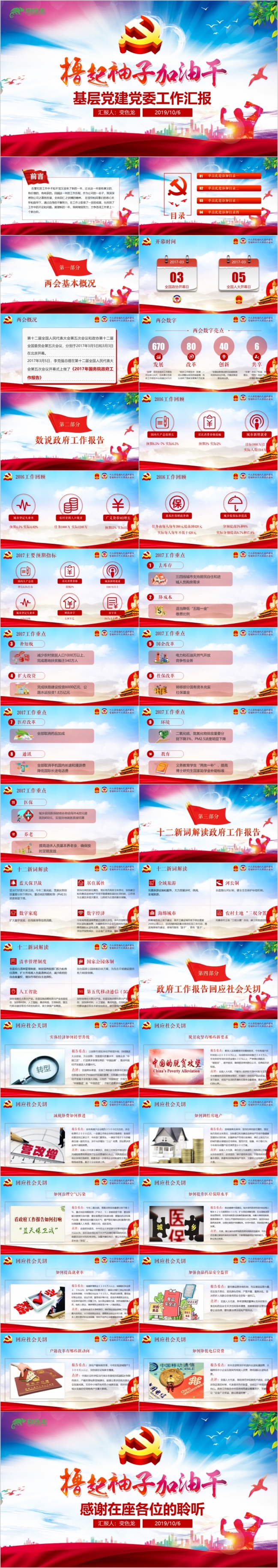 撸起袖子加油干全国两会政府工作报告两会精神学习PPT模板