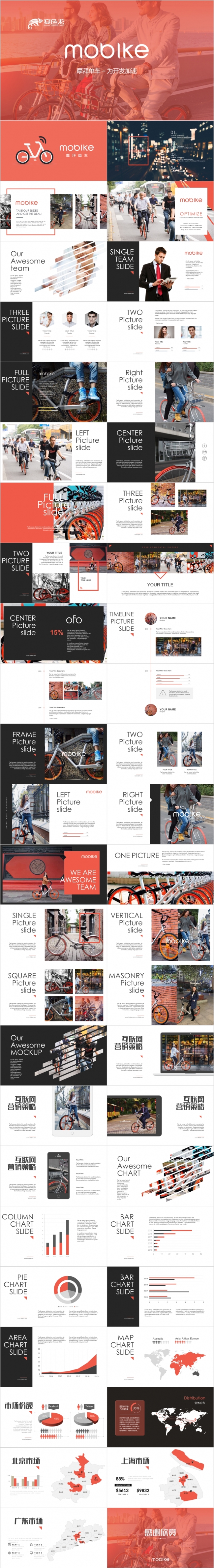 摩拜mobike共享单车商业计划书PPT模板