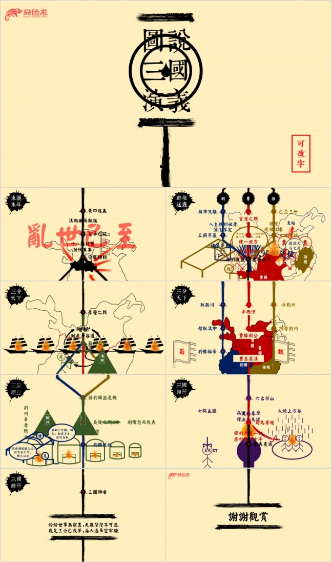 复古怀旧三国演义历史题材APP演示汇报PPT模版