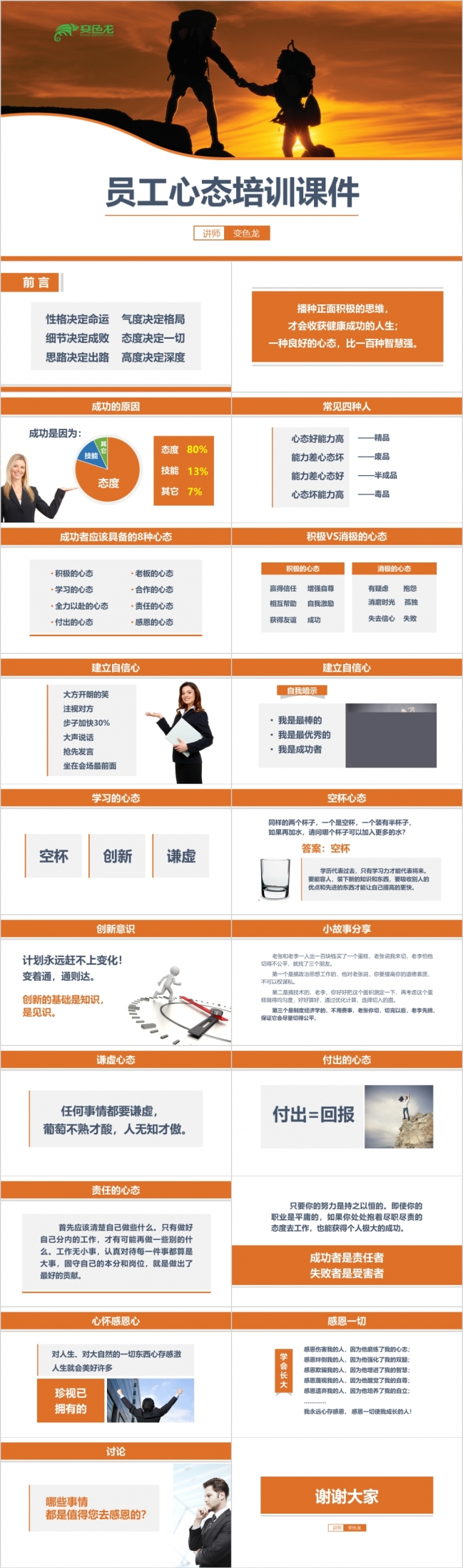 2019员工心态培训入职培训PPT模板